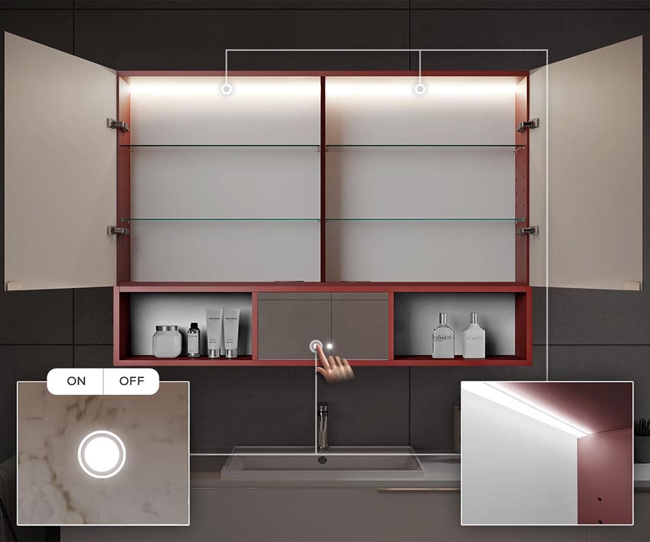 LED-Beleuchtung Interne LED- HintergrundBeleuchtung