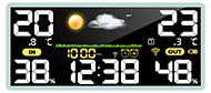Wetterstation S6