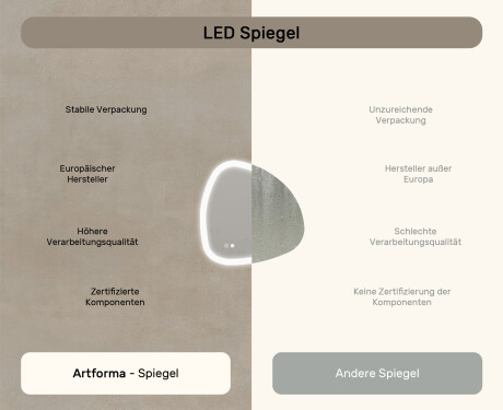 Unregelmäßiger Spiegel mit Beleuchtung, zweifarbig, Touch‑Schalter, Heizmatte #7