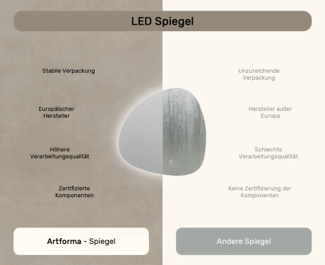 Unregelmäßiger asymmetrischer Spiegel mit LED Beleuchtung 54x54cm mit kaltem LED-Licht 7000K, warmem Licht 3000K oder neutralem Licht 4500K #6