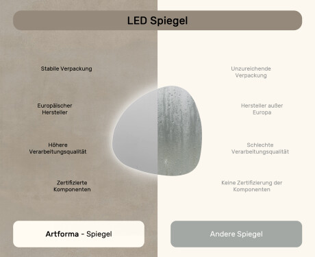 Unregelmäßiger asymmetrischer Spiegel mit LED Beleuchtung 74x74cm mit kaltem LED-Licht 7000K, warmem Licht 3000K oder neutralem Licht 4500K #6