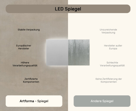 Rechteckiger Badspiegel mit LED Beleuchtung 120x70cm mit kaltem LED-Licht 7000K, warmem Licht 3000K oder neutralem Licht 4500K #6