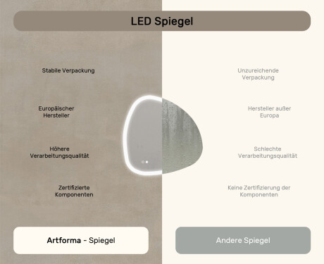 Unregelmäßiger Spiegel mit Beleuchtung, 84×84 cm, zweifarbig, Touch‑Schalter, Heizmatte #7