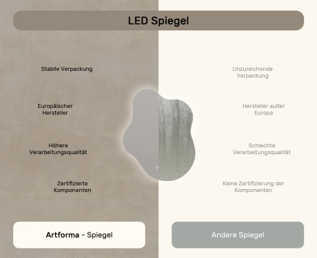 Unregelmäßiger Spiegel mit Beleuchtung, 74×94 cm, zweifarbig, Touch‑Schalter, Heizmatte #7