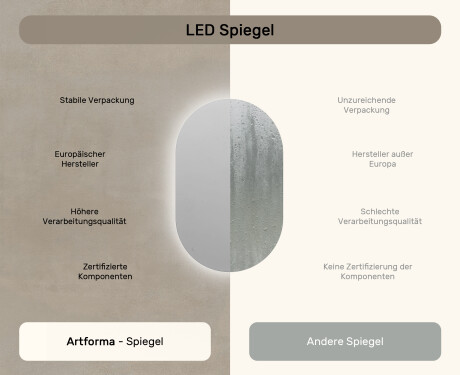 Badspiegel mit LED Beleuchtung 50x80cm mit kaltem LED-Licht 7000K, warmem Licht 3000K oder neutralem Licht 4500K #6