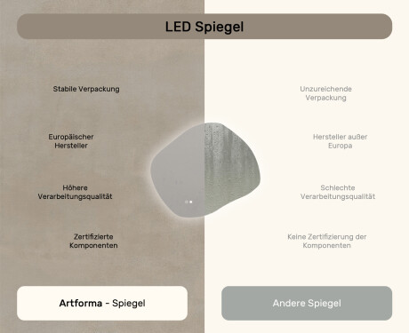 Badezimmerspiegel mit Beleuchtung, zweifarbig, Touch‑Schalter, Heizmatte #7