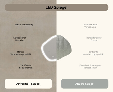 Badezimmerspiegel mit Beleuchtung, Dual-Farbtemperatur, Touch-Schalter, Heizmatte #7