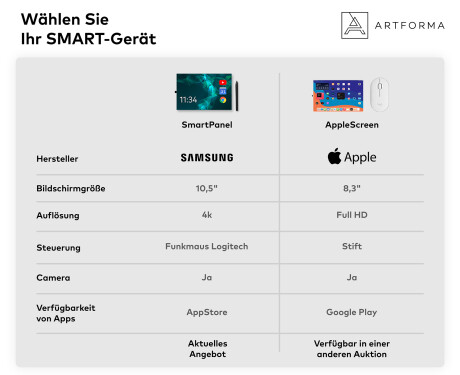 Runde Spiegel mit LED SMART L116 Samsung #9