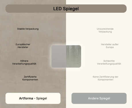 Abgerundeter Badezimmerspiegel mit LED-Beleuchtung, zweifarbig, Touch‑Schalter, Heizmatte #7